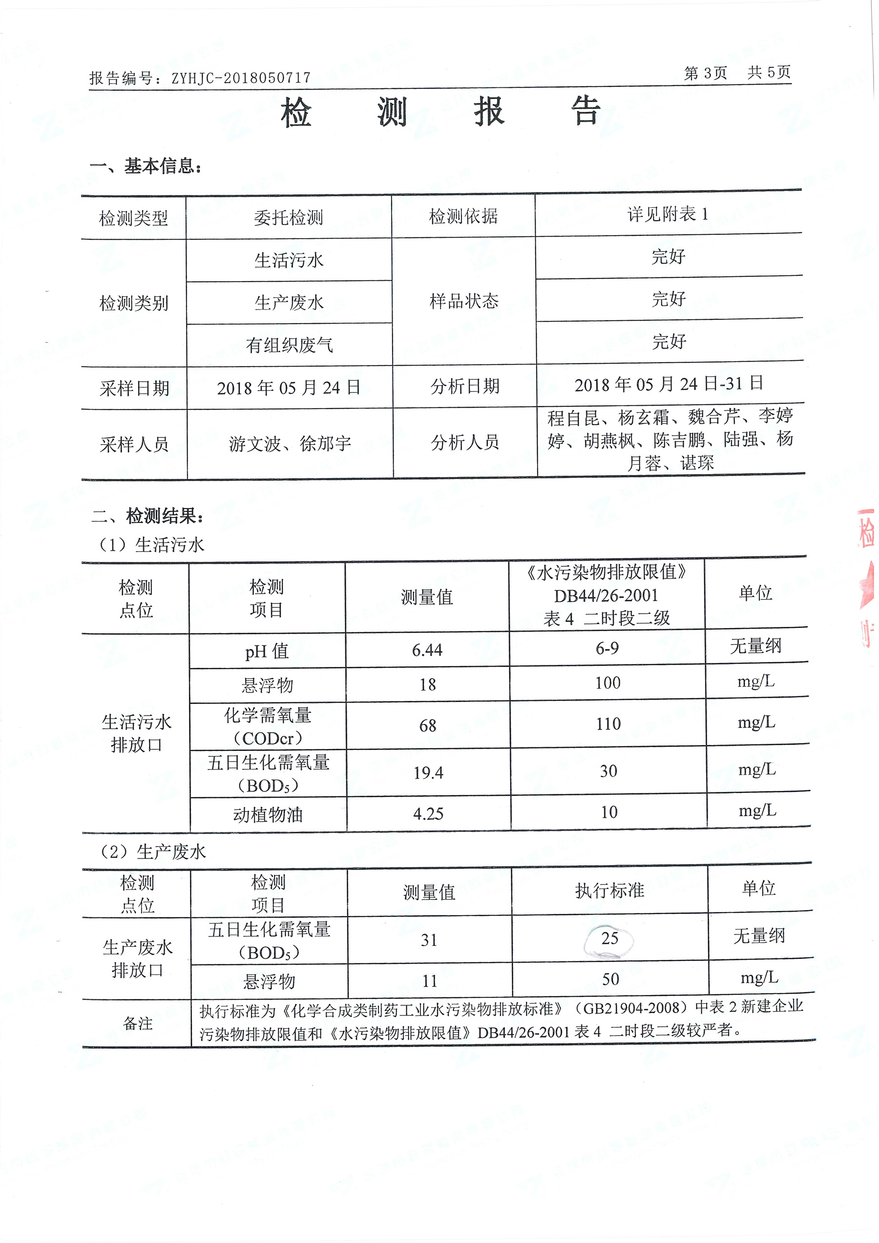 2018翰宇南山总部“三废”检测报告_页面_2