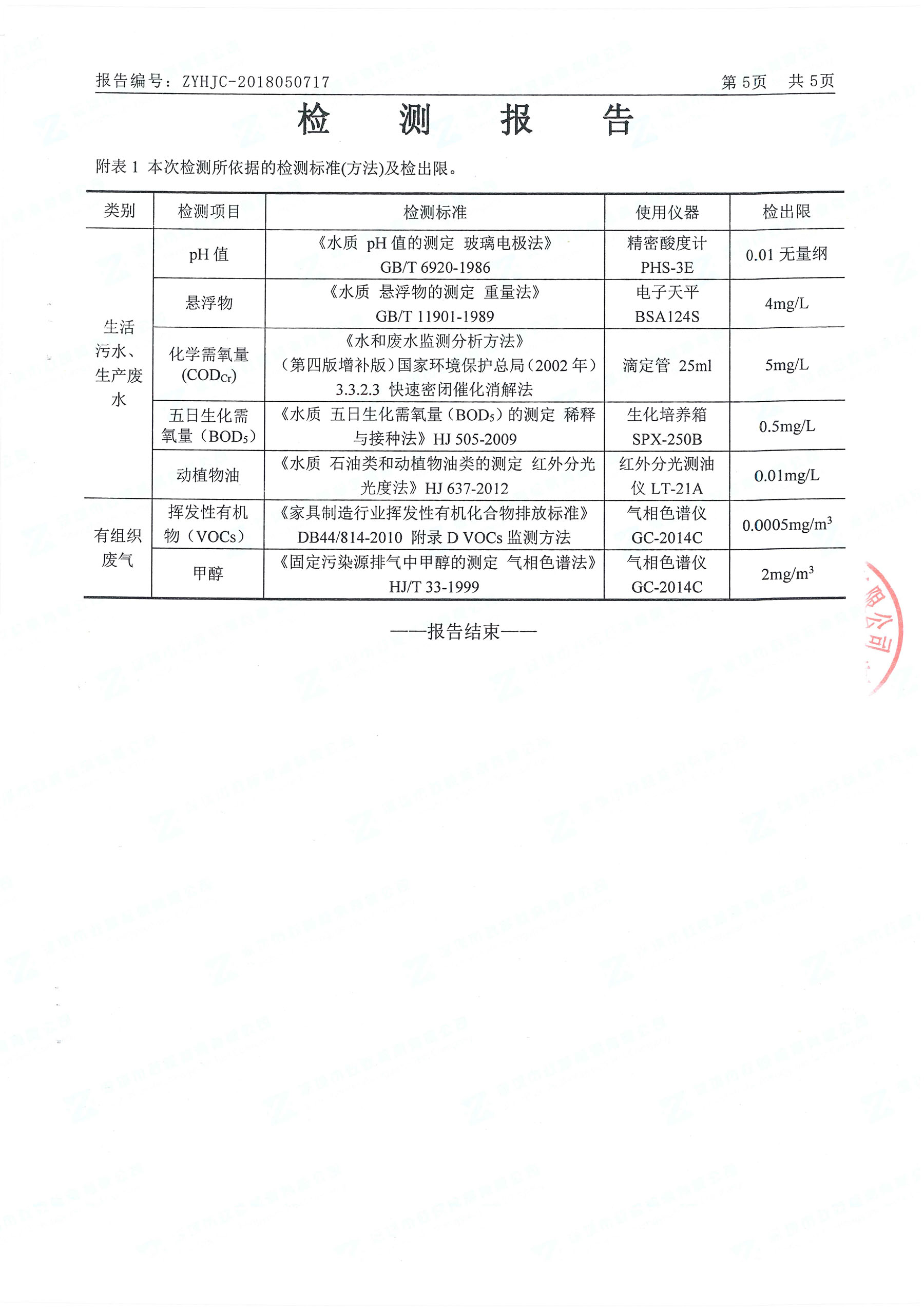 2018翰宇南山总部“三废”检测报告_页面_4