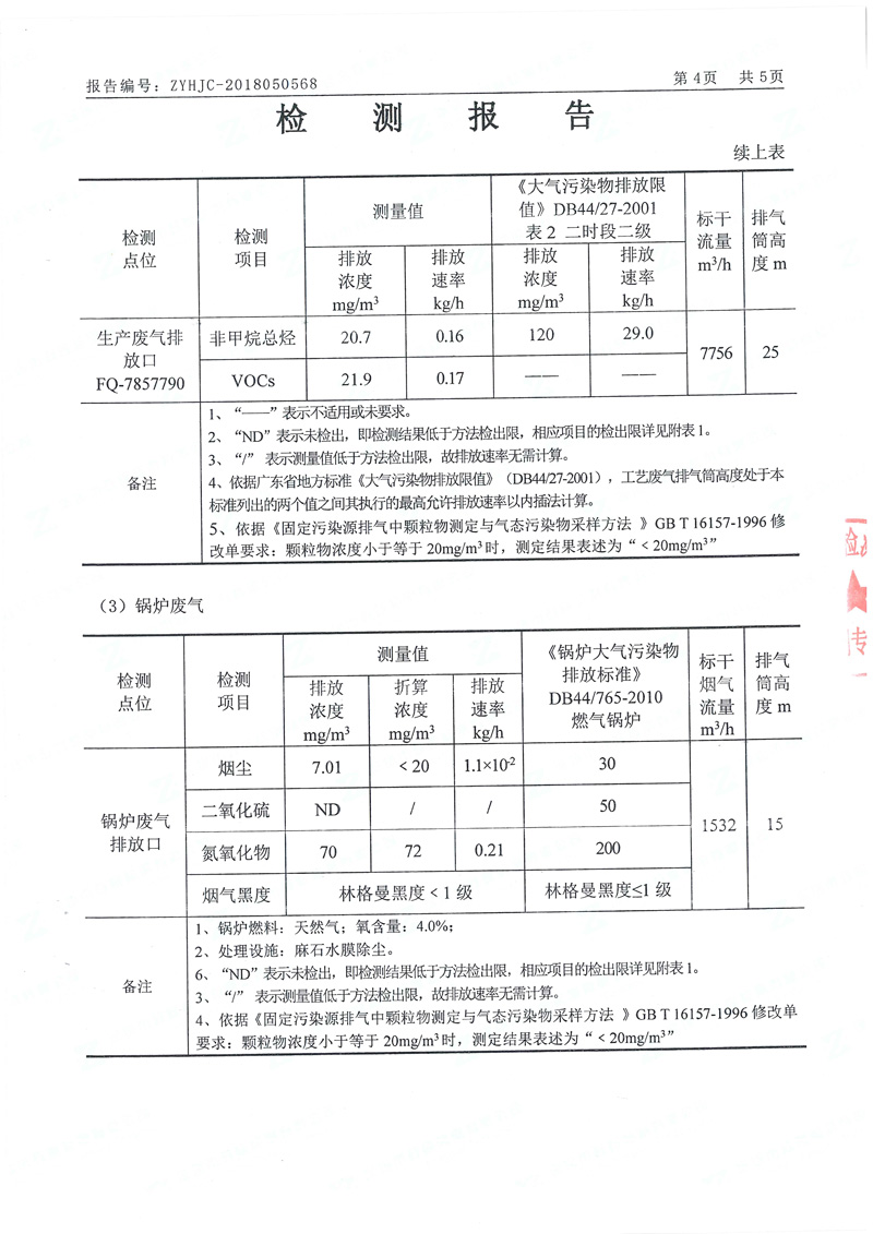 2018翰宇坪山分公司“三废”检测报告_页面_3