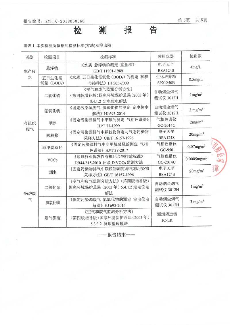 2018翰宇坪山分公司“三废”检测报告_页面_4