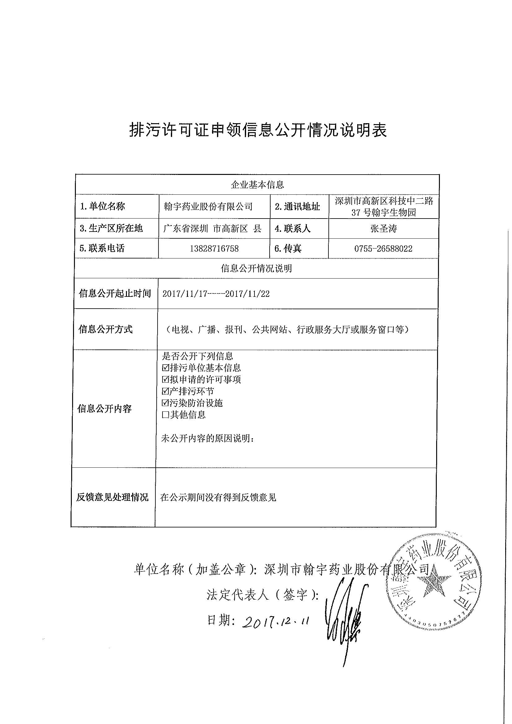 排污许可证申领信息公开情况说明表