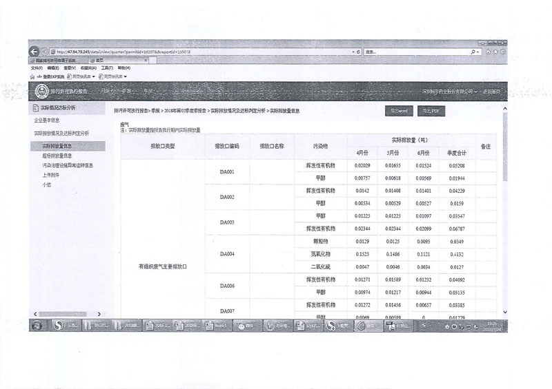2018第二季度新排污许可证执行报告（南山）_页面_6