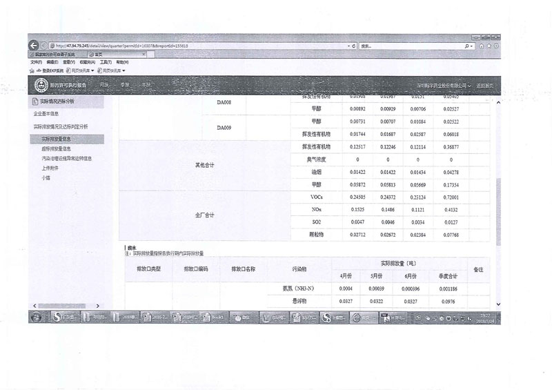 2018第二季度新排污许可证执行报告（南山）_页面_7