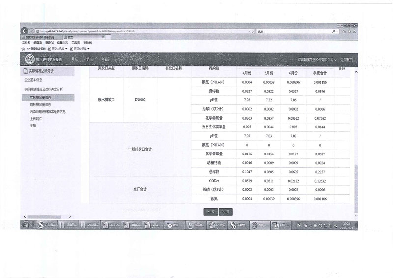 2018第二季度新排污许可证执行报告（南山）_页面_8