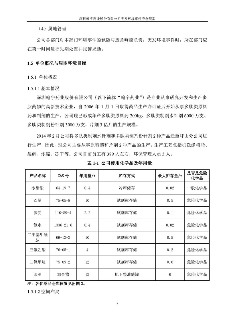 翰宇药业环境预案完整版_页面_010