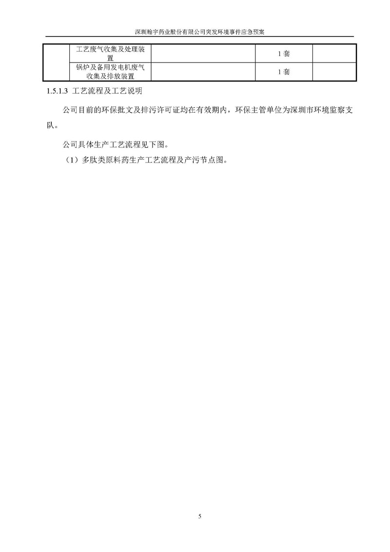 翰宇药业环境预案完整版_页面_012