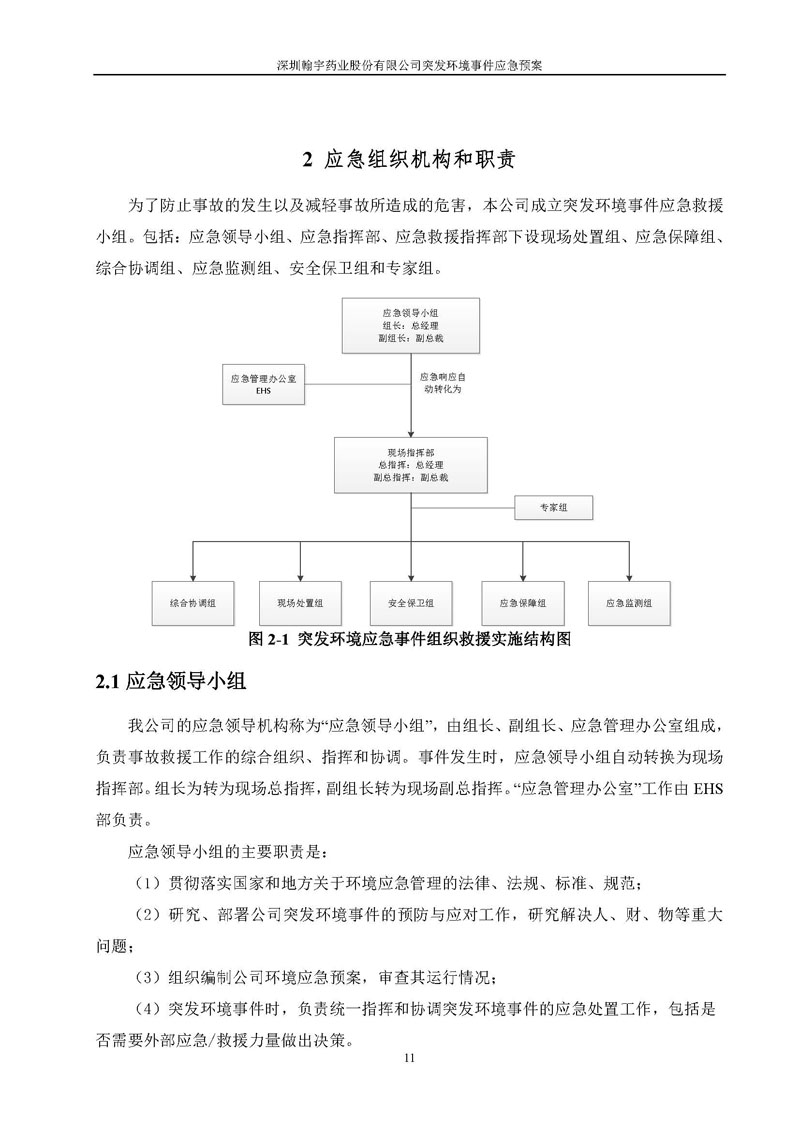 翰宇药业环境预案完整版_页面_018