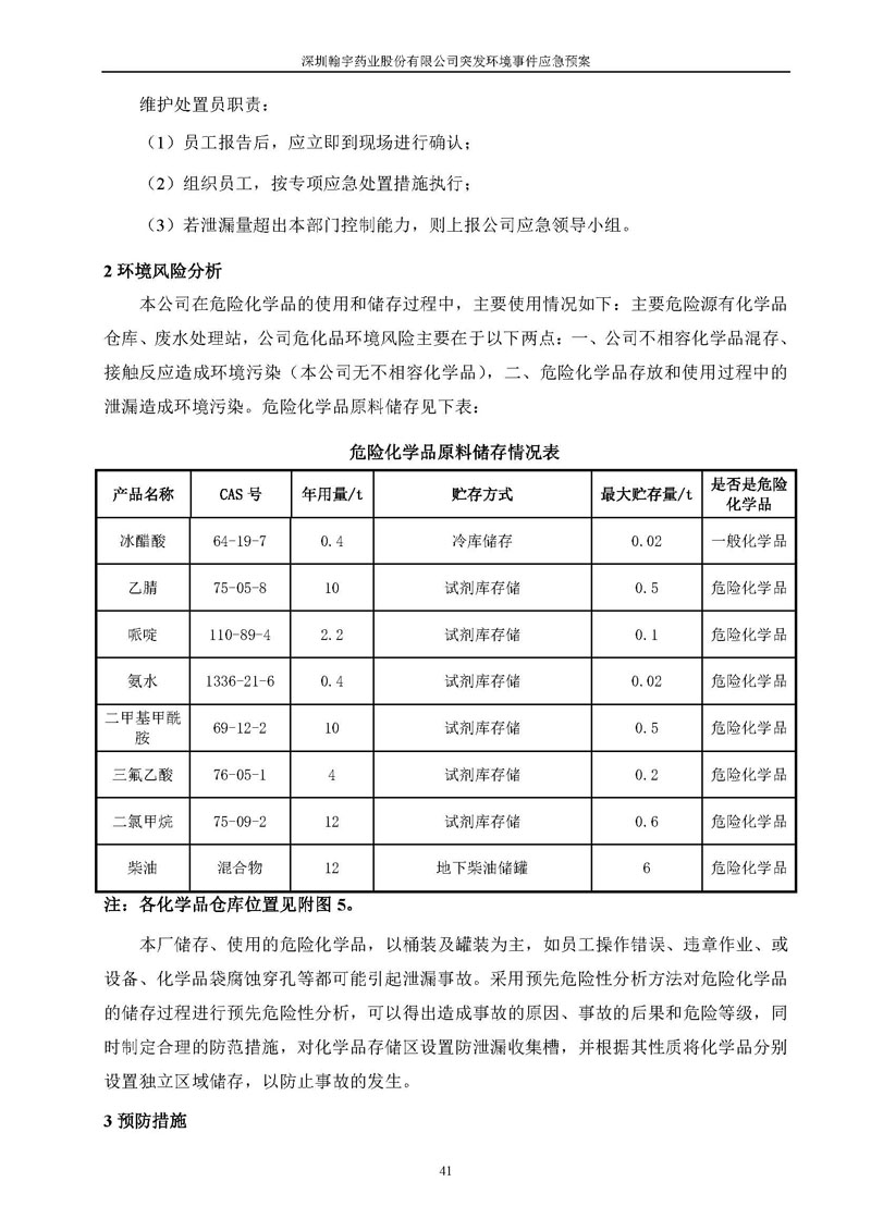 翰宇药业环境预案完整版_页面_048