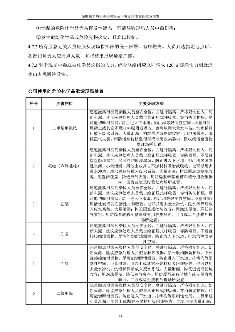 翰宇药业环境预案完整版_页面_051