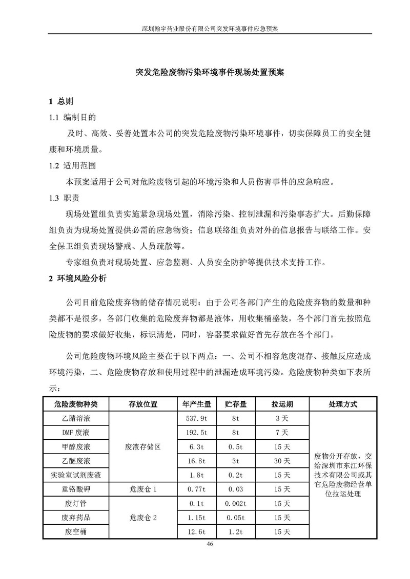 翰宇药业环境预案完整版_页面_053