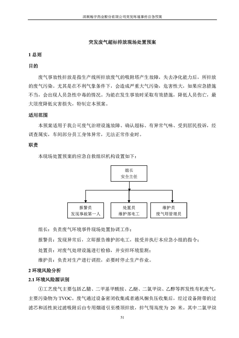 翰宇药业环境预案完整版_页面_058