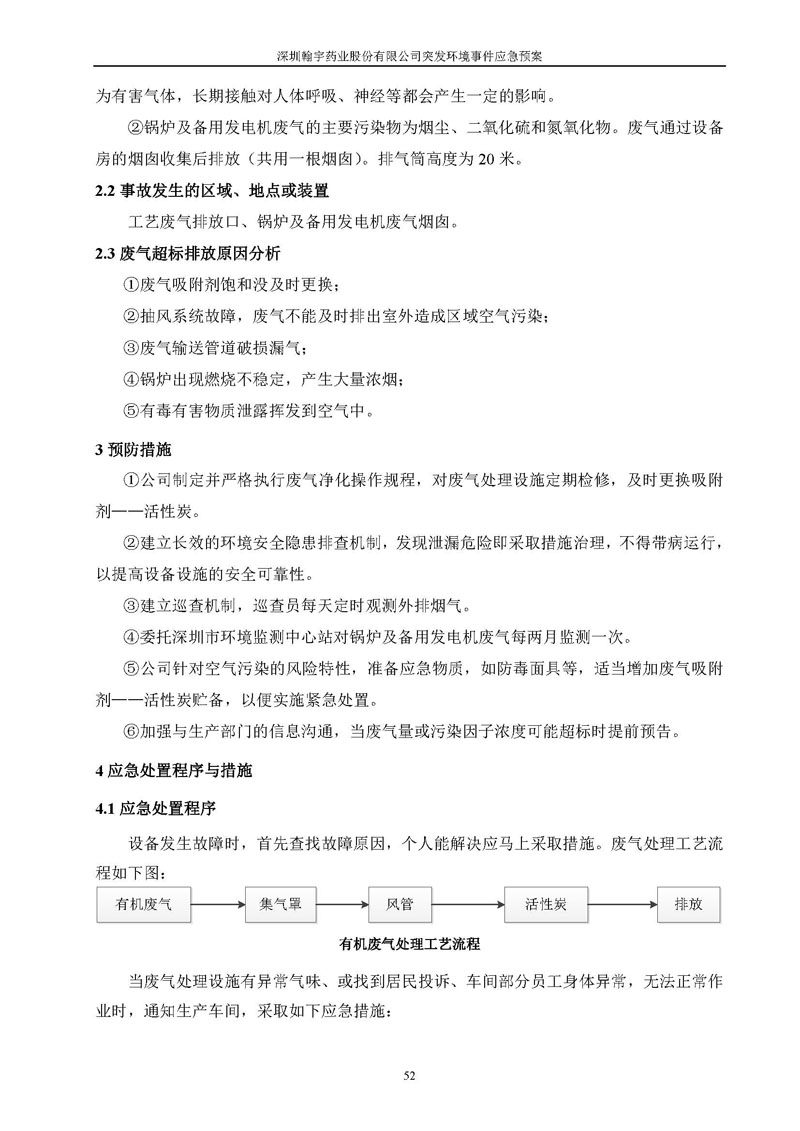 翰宇药业环境预案完整版_页面_059