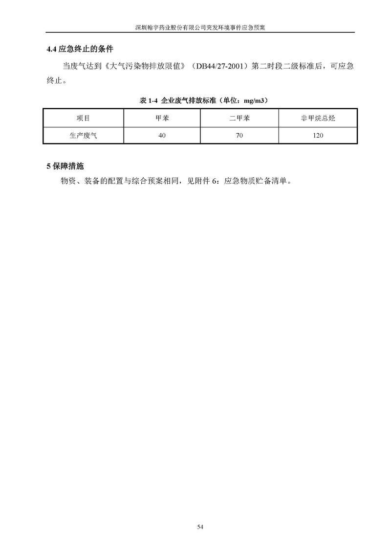 翰宇药业环境预案完整版_页面_061