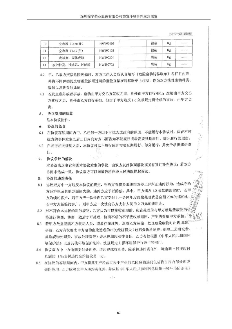 翰宇药业环境预案完整版_页面_089