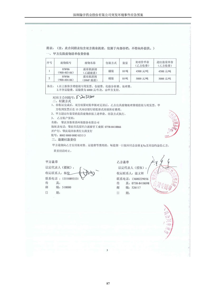 翰宇药业环境预案完整版_页面_094