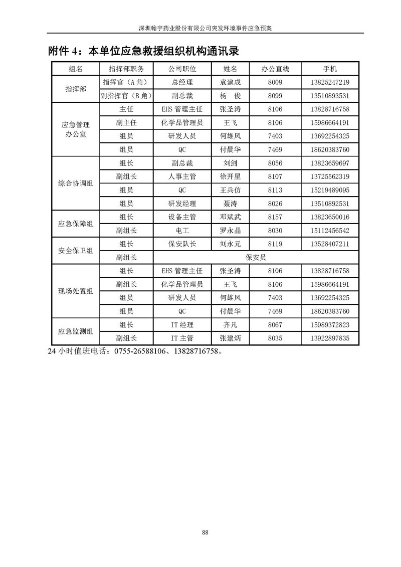 翰宇药业环境预案完整版_页面_095