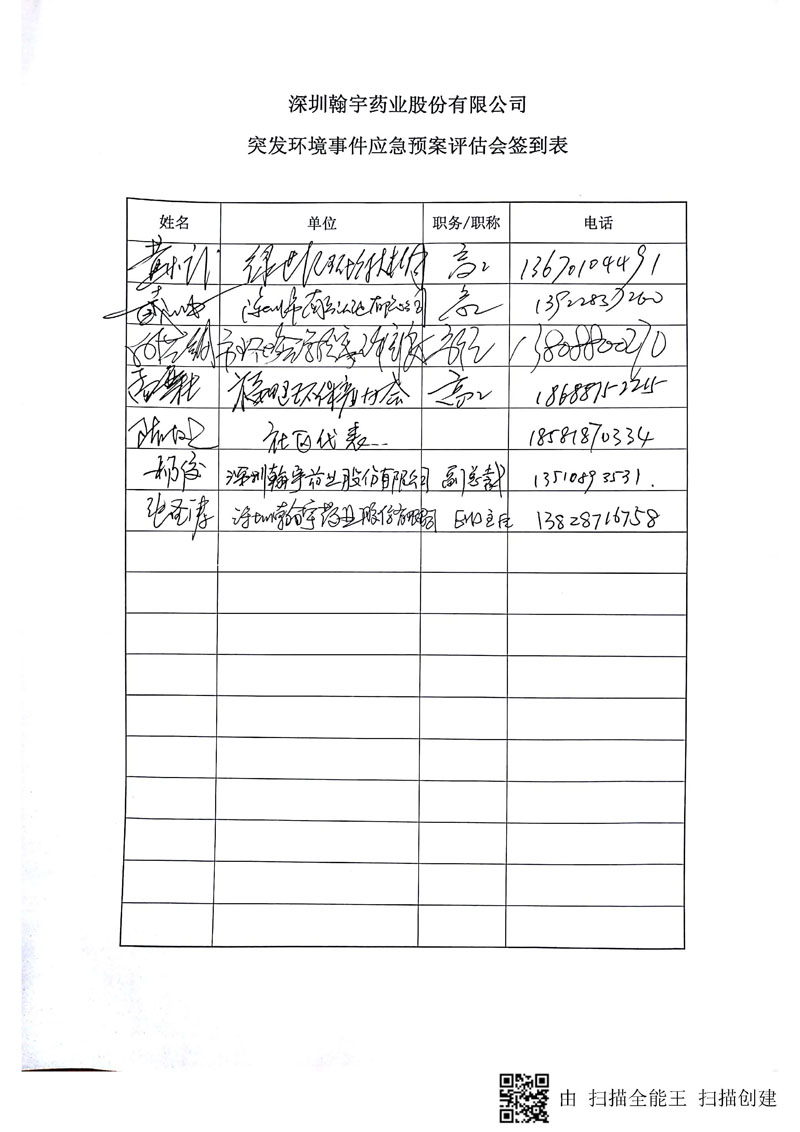 翰宇药业环境预案完整版_页面_115