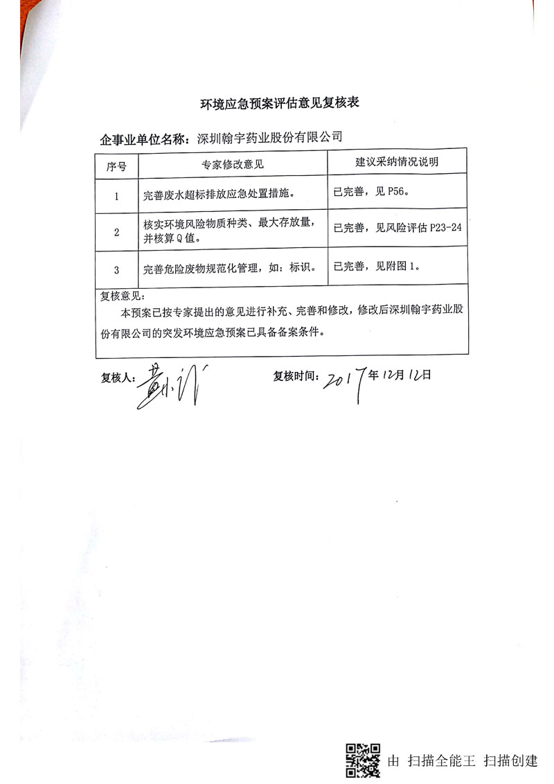 翰宇药业环境预案完整版_页面_119