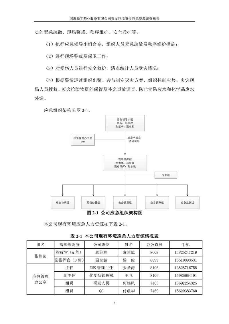 翰宇药业应急资源调查报告 _页面_08