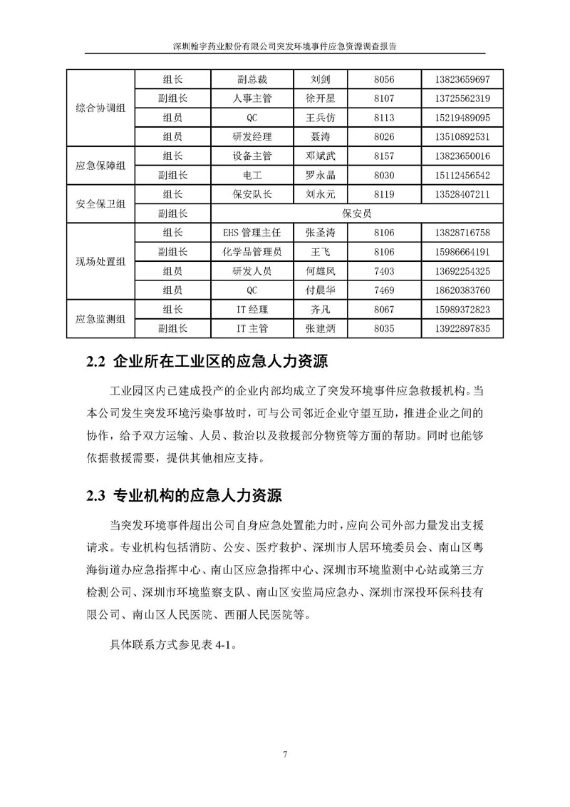 翰宇药业应急资源调查报告 _页面_09