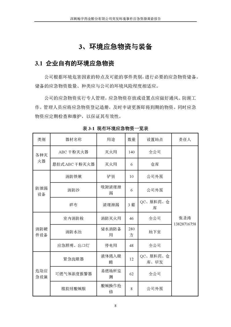 翰宇药业应急资源调查报告 _页面_10