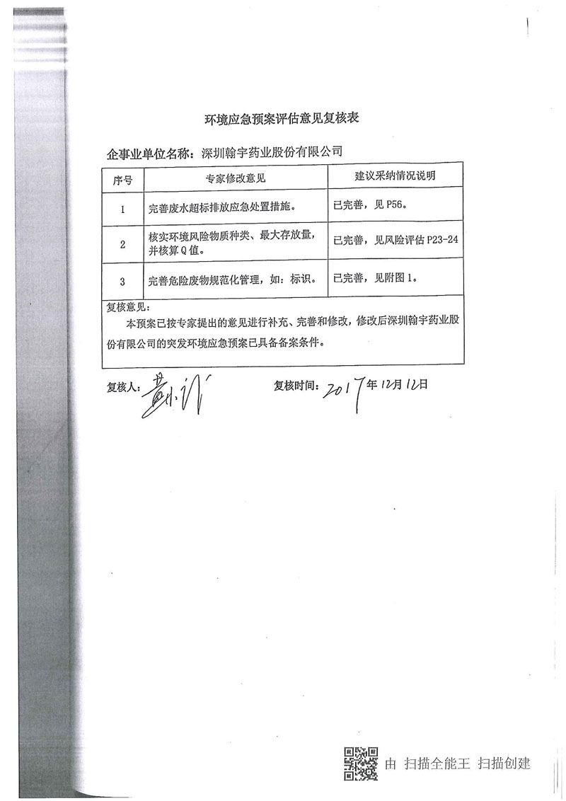 突发环境事故应急预案（南山）_页面_11