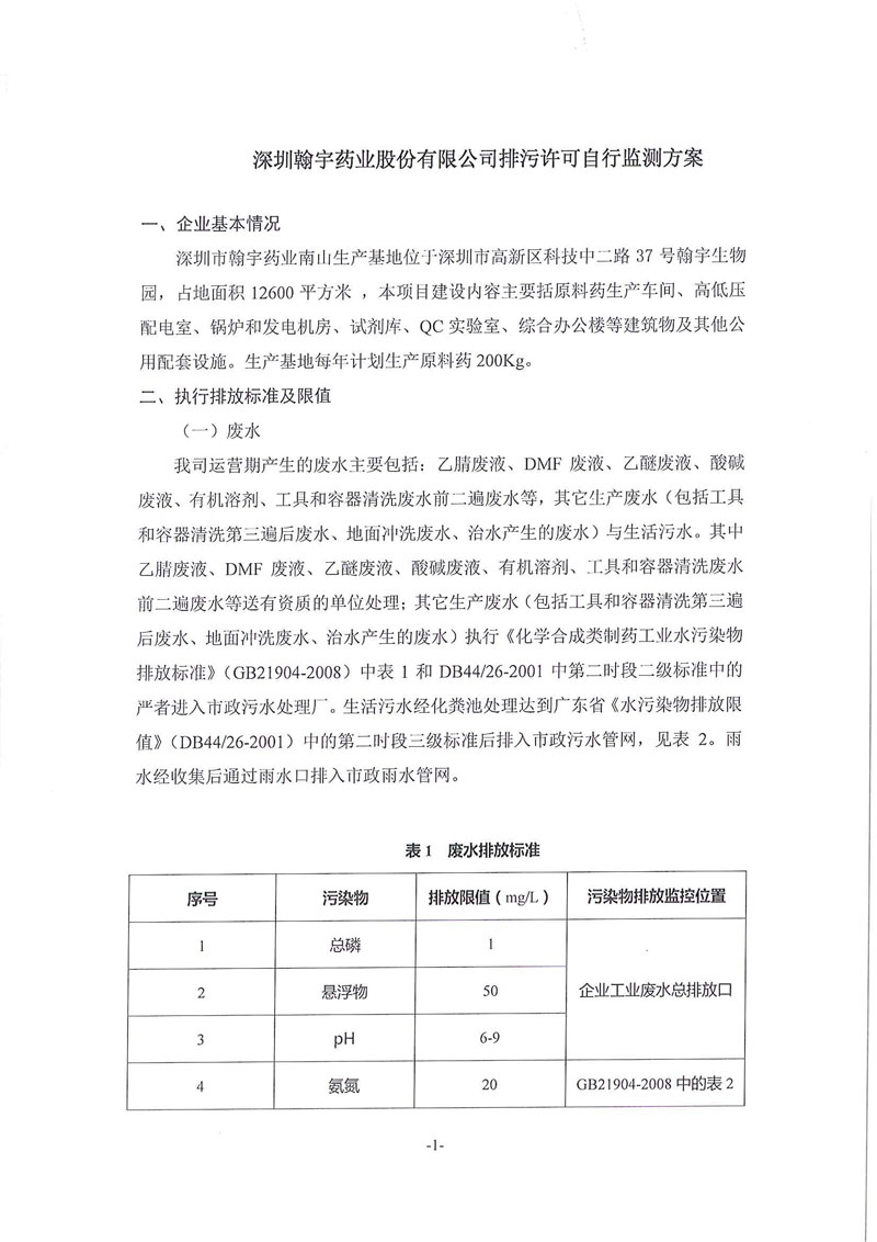 翰宇排污许可自行监测方案_页面_1