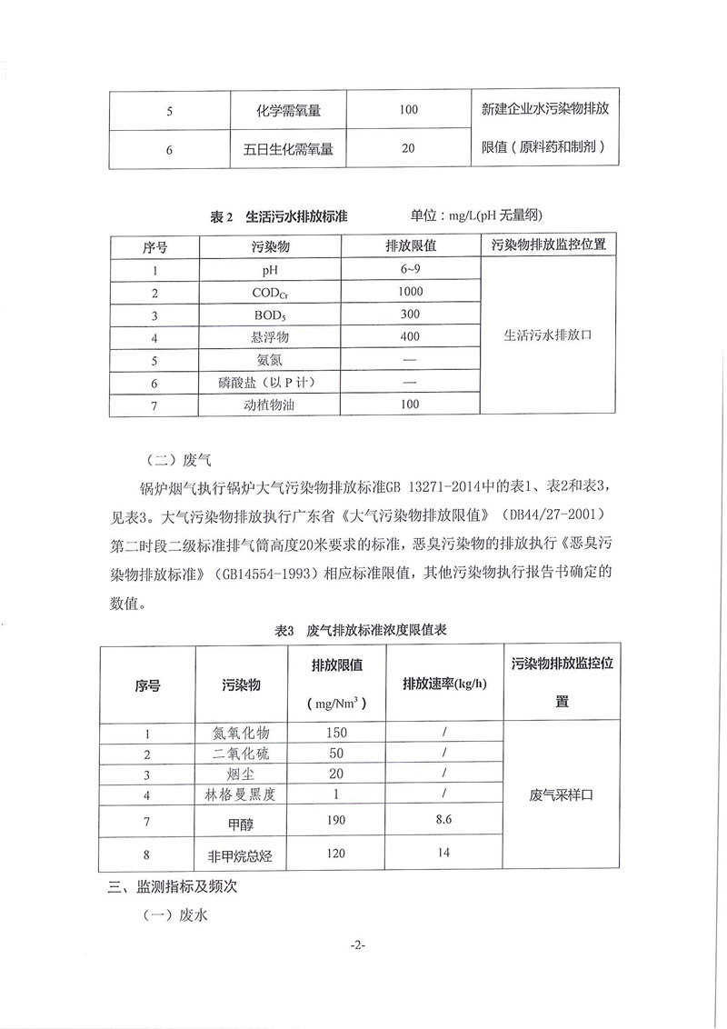 翰宇排污许可自行监测方案_页面_2