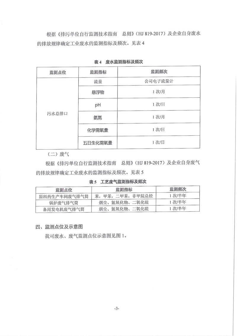 翰宇排污许可自行监测方案_页面_3