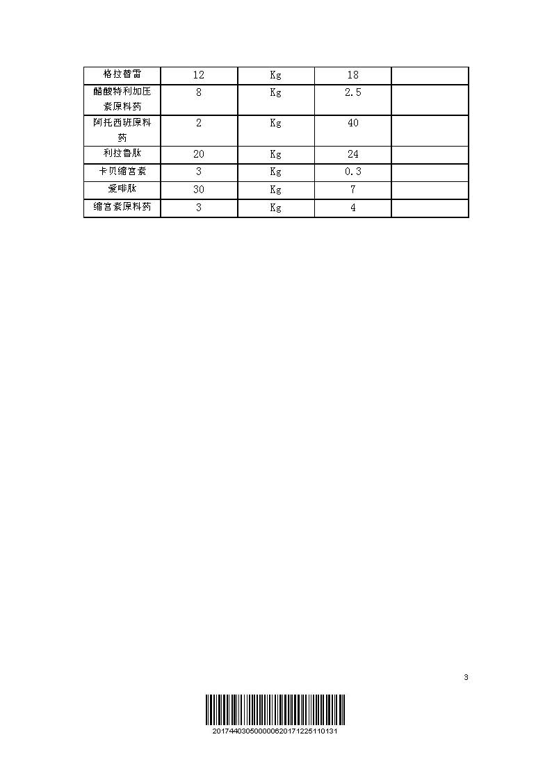 翰宇药业基本信息_页面_3