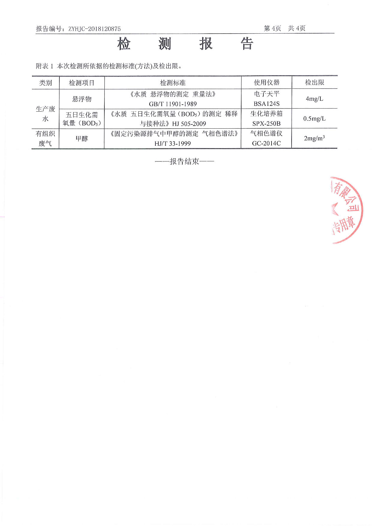 翰宇药业第四季度废水废气监测报告-12月_页面_4