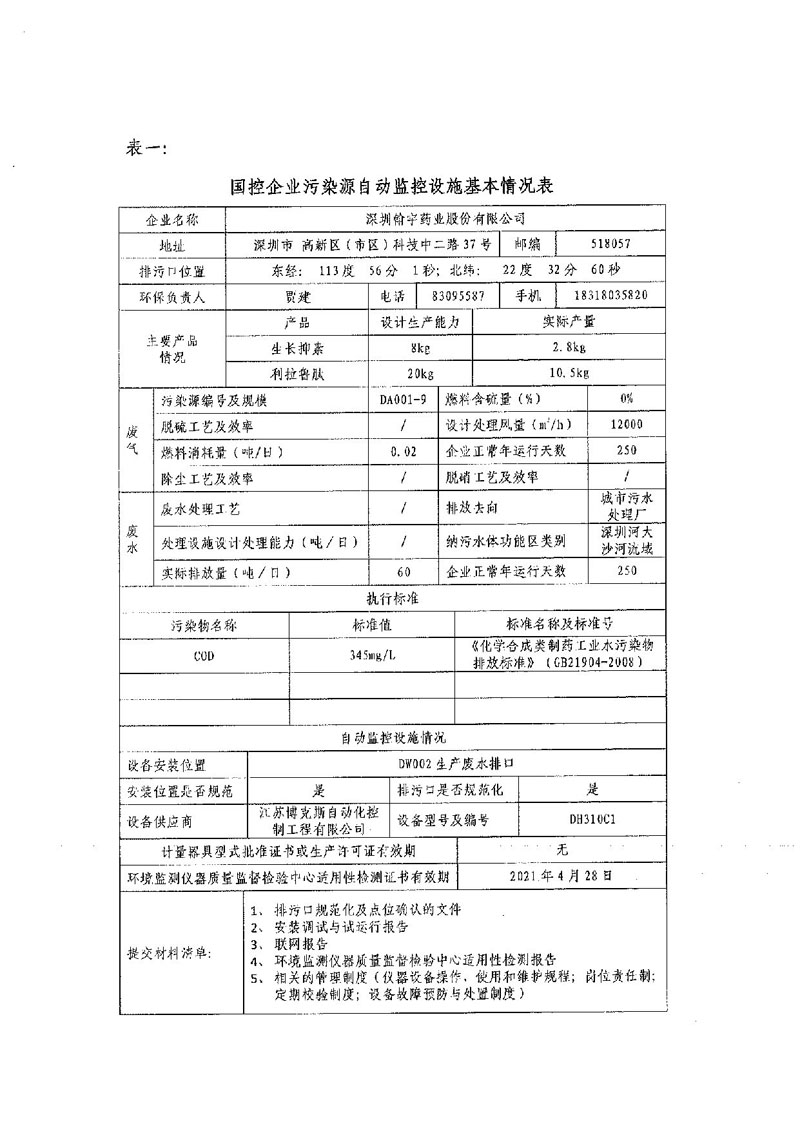 深圳市重点排污单位自动监控设施验收表_页面_03