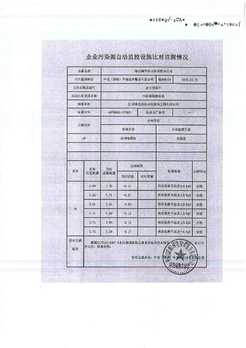 深圳市重点排污单位自动监控设施验收表_页面_13