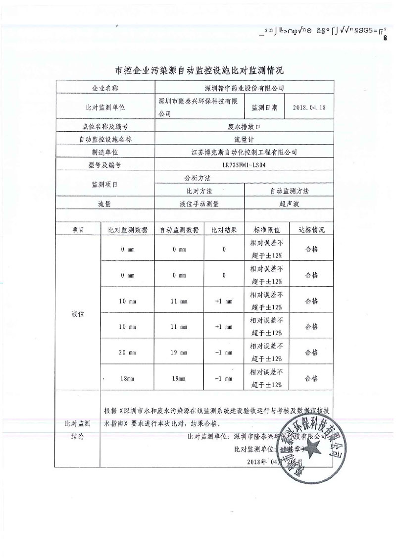 深圳市重点排污单位自动监控设施验收表_页面_15