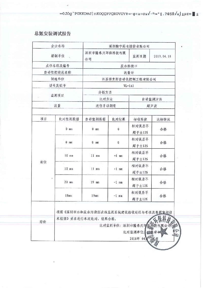 深圳市重点排污单位自动监控设施验收表_页面_28