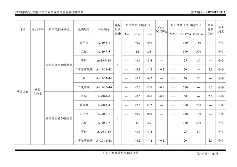 _深圳翰宇药业股份有限公司南山定期检测报告_页面_19