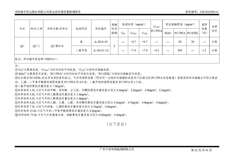 _深圳翰宇药业股份有限公司南山定期检测报告_页面_22