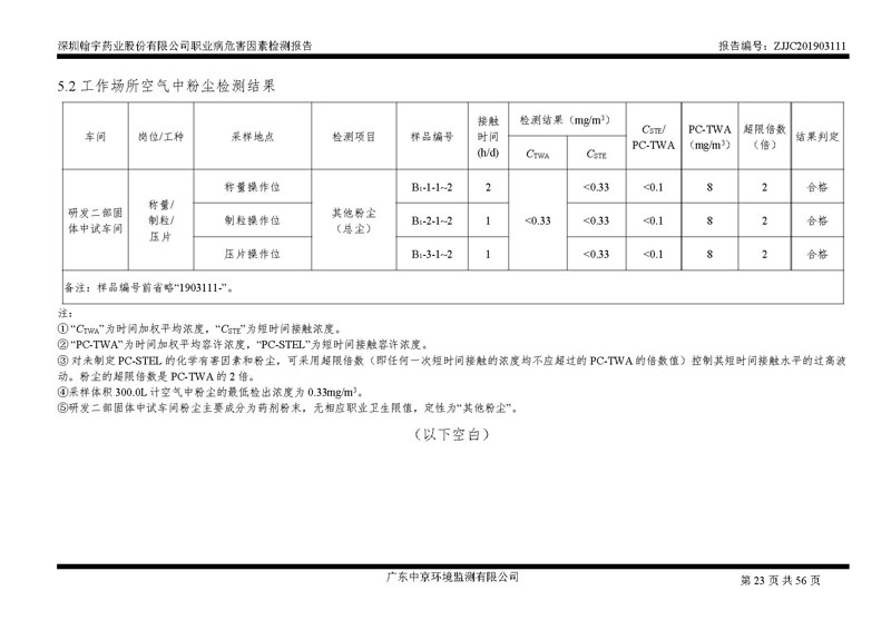 _深圳翰宇药业股份有限公司南山定期检测报告_页面_23