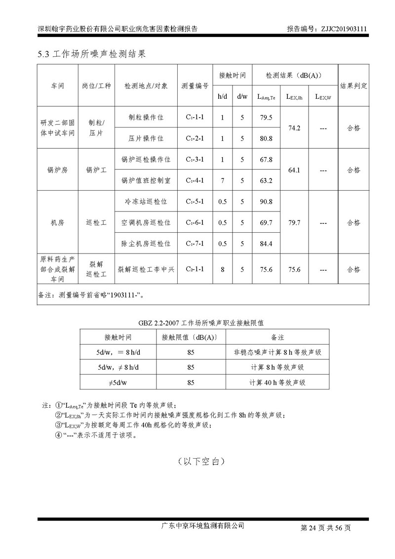 _深圳翰宇药业股份有限公司南山定期检测报告_页面_24