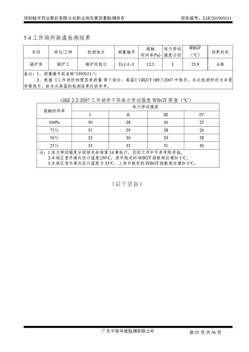 _深圳翰宇药业股份有限公司南山定期检测报告_页面_25