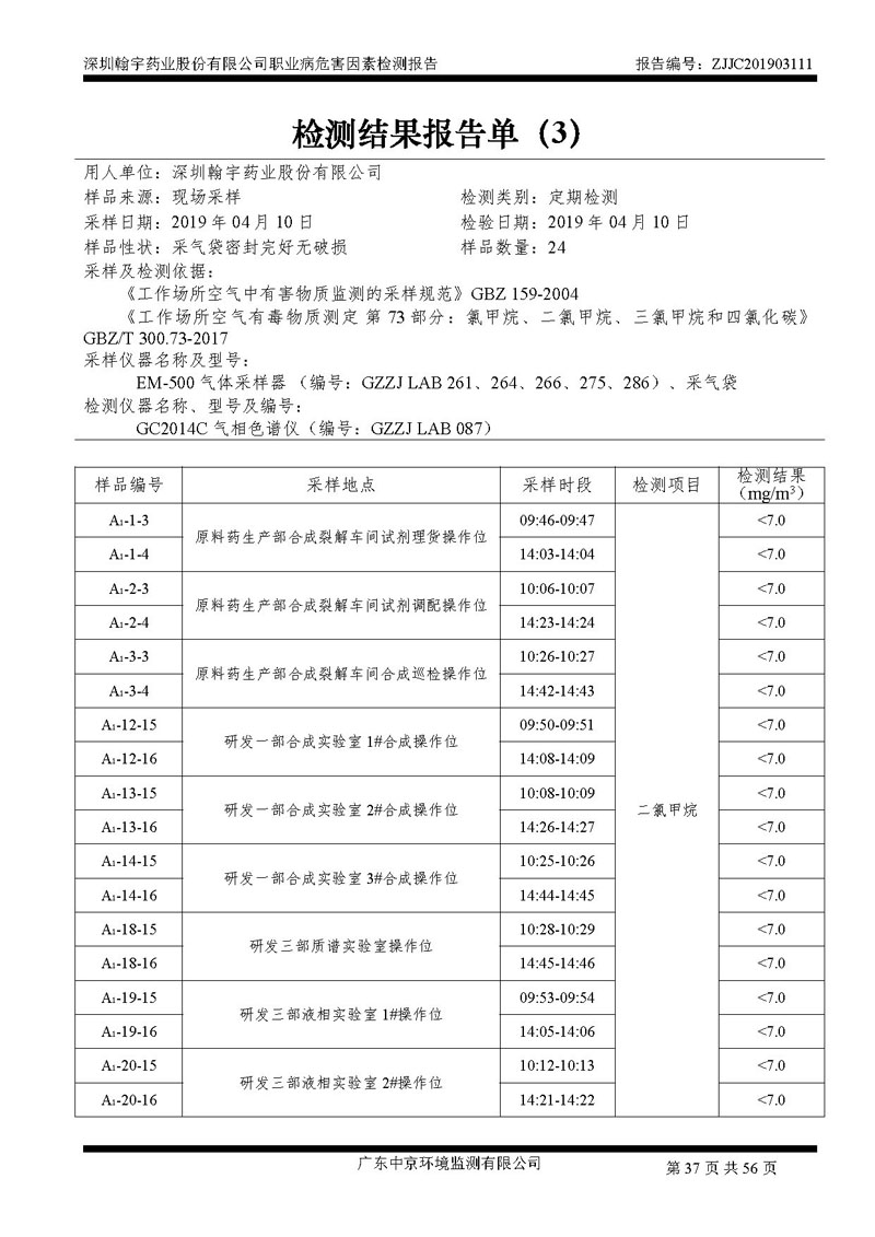 _深圳翰宇药业股份有限公司南山定期检测报告_页面_37