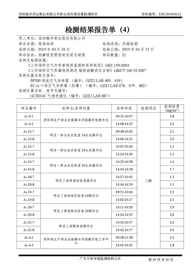 _深圳翰宇药业股份有限公司南山定期检测报告_页面_39