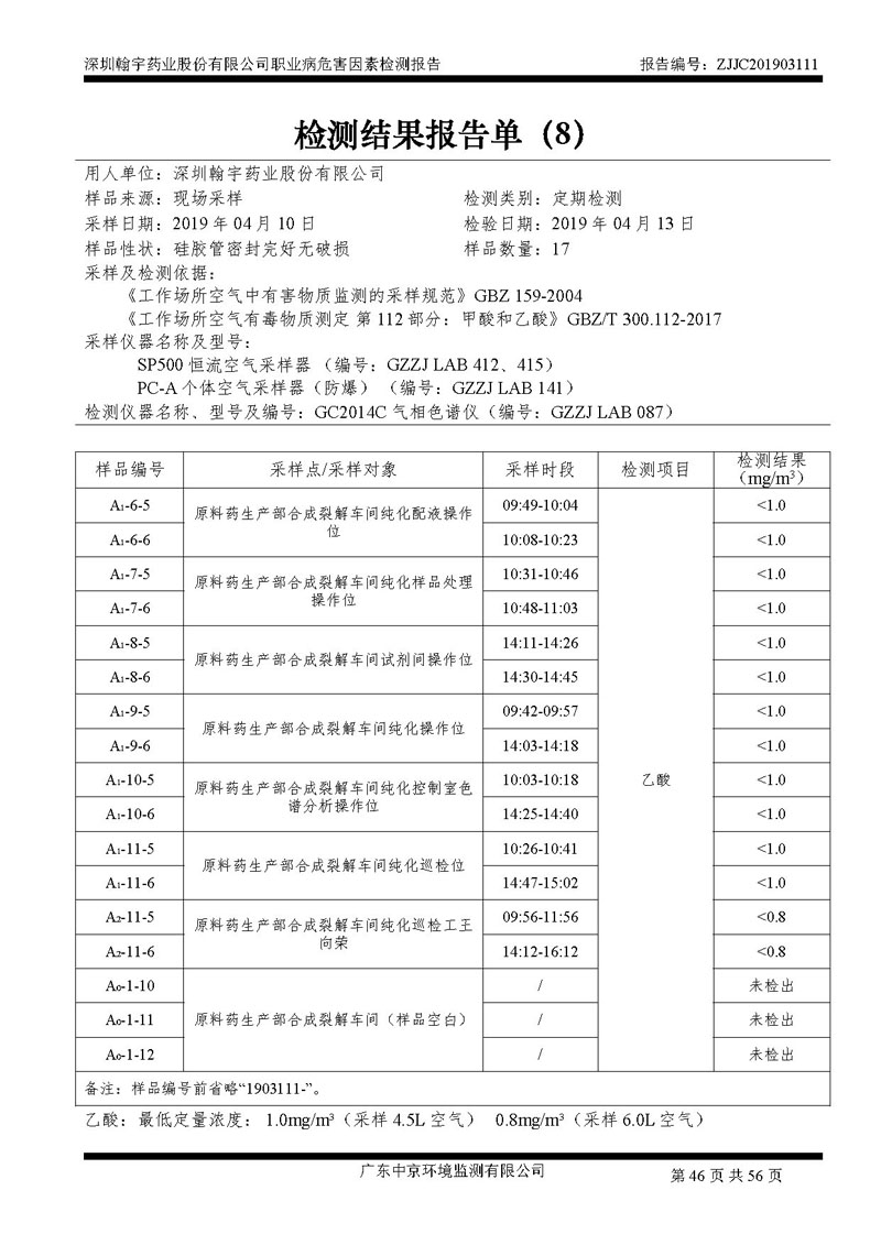 _深圳翰宇药业股份有限公司南山定期检测报告_页面_46