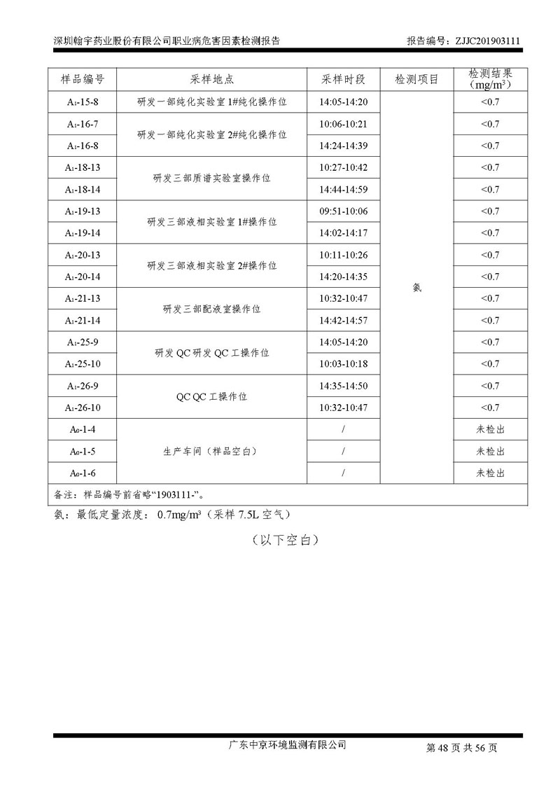 _深圳翰宇药业股份有限公司南山定期检测报告_页面_48
