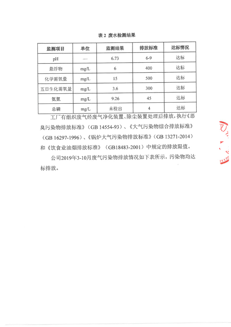 社会责任报告(盖章版）-5