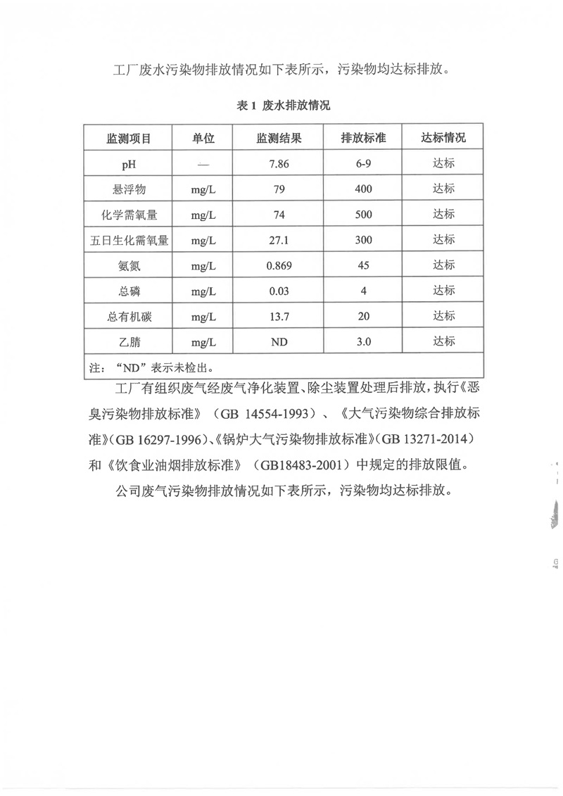 社会责任报告书-4 副本