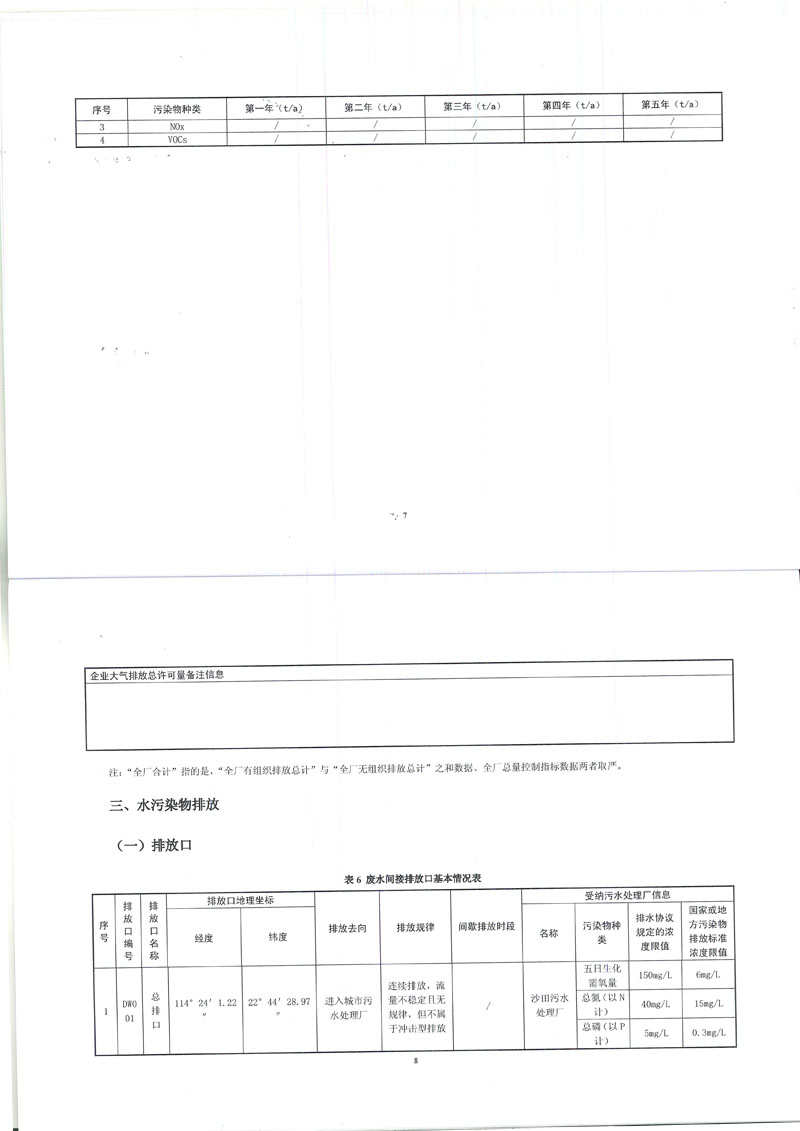 FS 坪山新版国家排污许可证有效期至20230706-8 副本