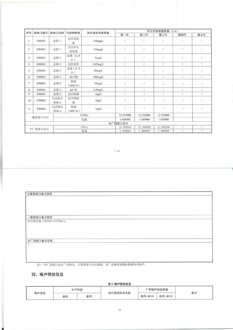 FS 坪山新版国家排污许可证有效期至20230706-10 副本