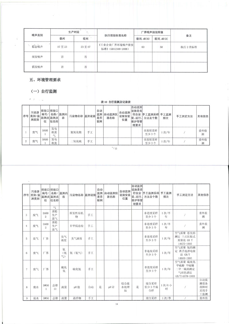 FS 坪山新版国家排污许可证有效期至20230706-11 副本