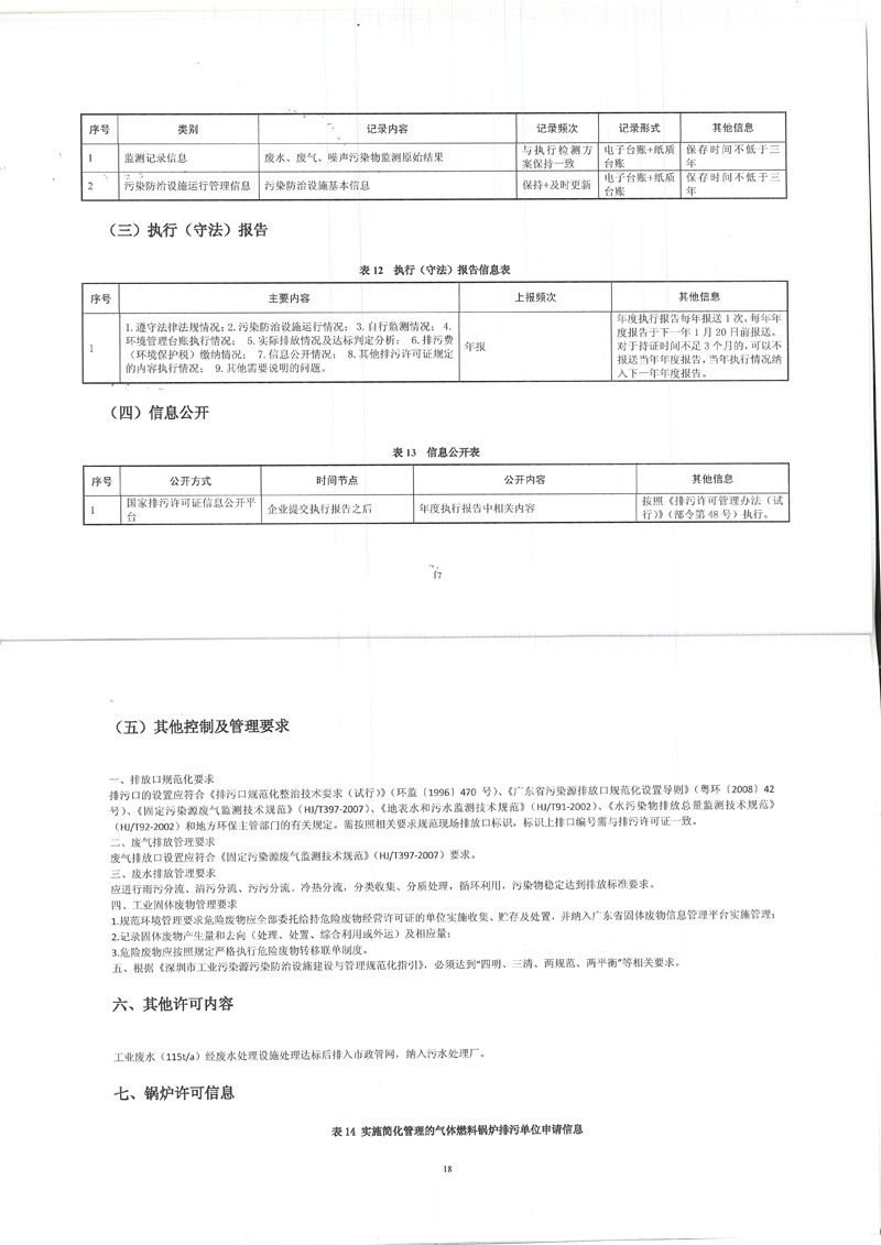 FS 坪山新版国家排污许可证有效期至20230706-13 副本